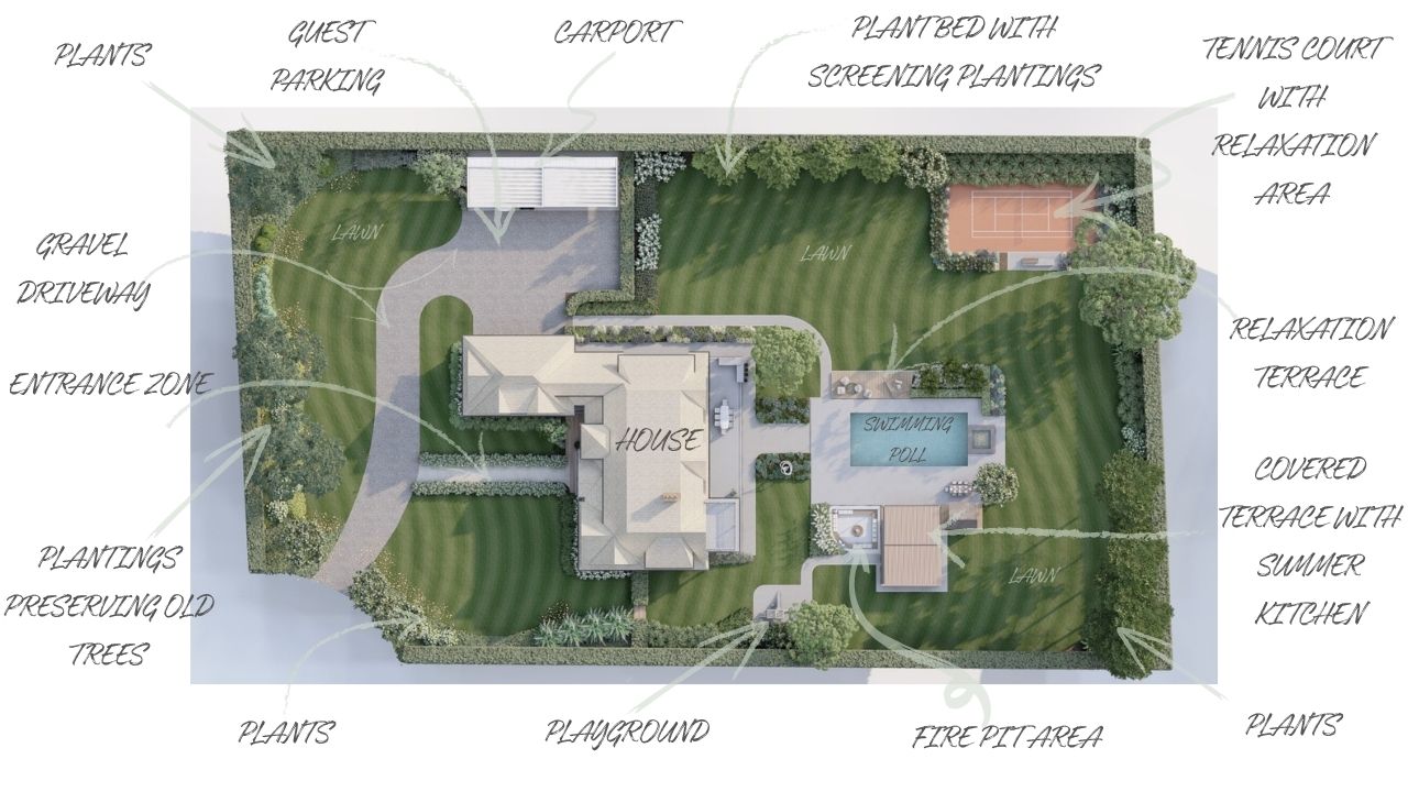 Landscape Design